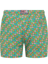 - | $store$