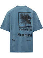- | $store$