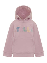 - | $store$