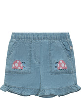 - | $store$