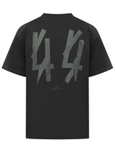 - | $store$