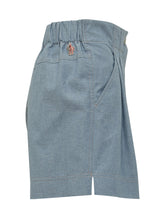 - | $store$