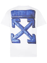 - | $store$
