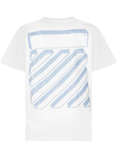 - | $store$