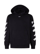 - | $store$
