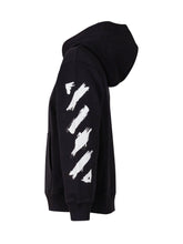 - | $store$
