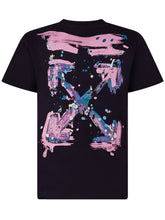 - | $store$