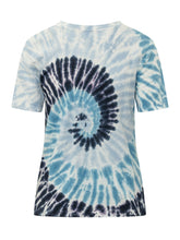- | $store$