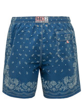 - | $store$