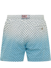 - | $store$