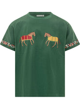 - | $store$