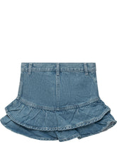 - | $store$