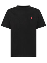 - | $store$